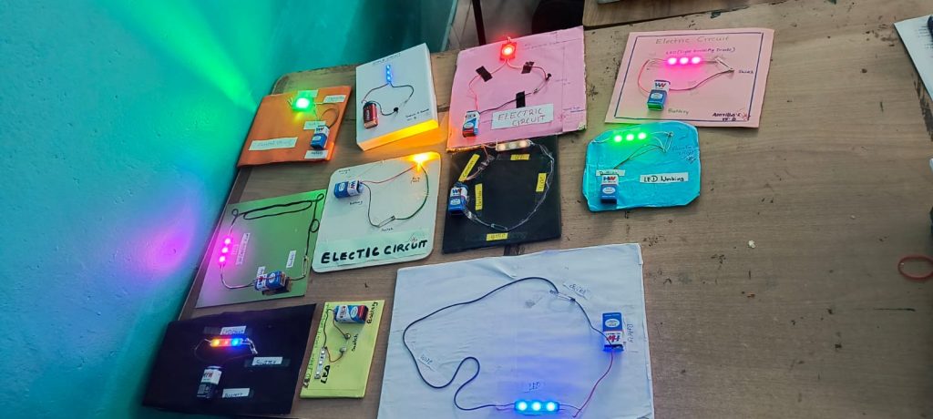 Making an Electric Circuit: Class-7D